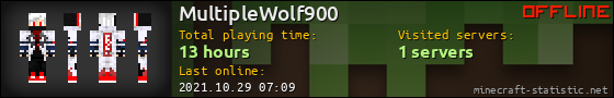 MultipleWolf900 userbar 560x90