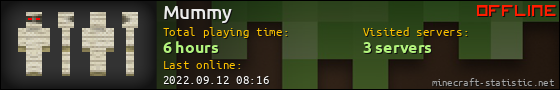 Mummy userbar 560x90