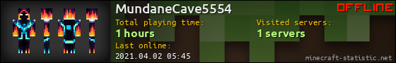 MundaneCave5554 userbar 560x90