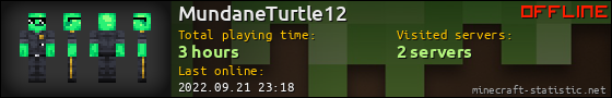 MundaneTurtle12 userbar 560x90