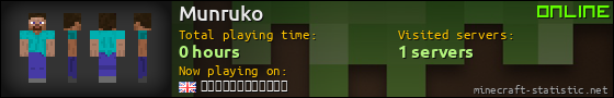 Munruko userbar 560x90