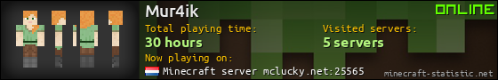 Mur4ik userbar 560x90