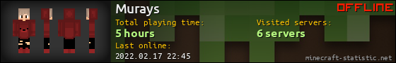 Murays userbar 560x90