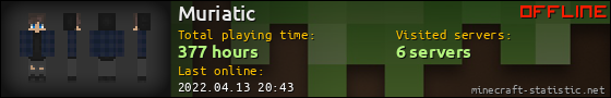 Muriatic userbar 560x90