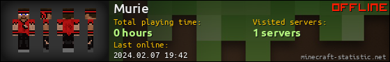 Murie userbar 560x90