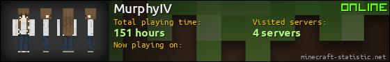 MurphyIV userbar 560x90