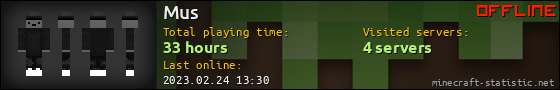 Mus userbar 560x90