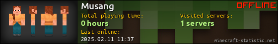 Musang userbar 560x90