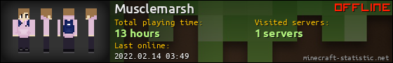 Musclemarsh userbar 560x90