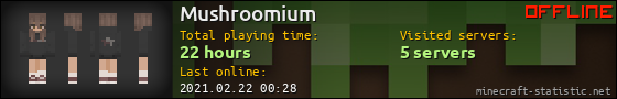 Mushroomium userbar 560x90