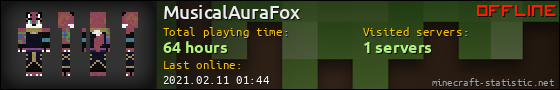 MusicalAuraFox userbar 560x90