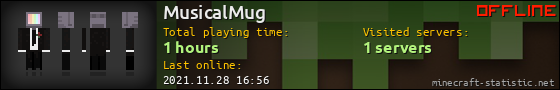 MusicalMug userbar 560x90