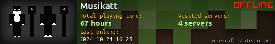 Musikatt userbar 560x90