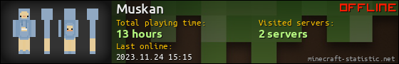 Muskan userbar 560x90