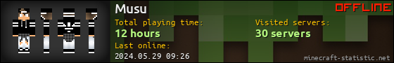 Musu userbar 560x90