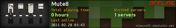 Mute8 userbar 560x90