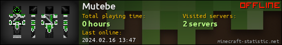 Mutebe userbar 560x90