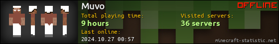 Muvo userbar 560x90
