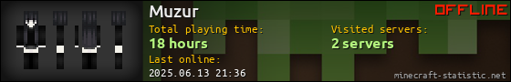 Muzur userbar 560x90