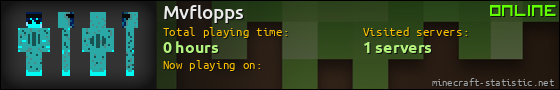 Mvflopps userbar 560x90