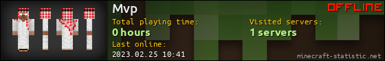 Mvp userbar 560x90