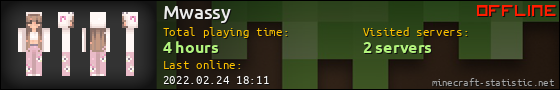 Mwassy userbar 560x90