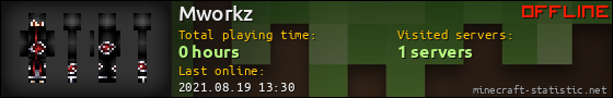 Mworkz userbar 560x90