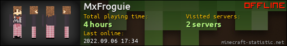 MxFroguie userbar 560x90