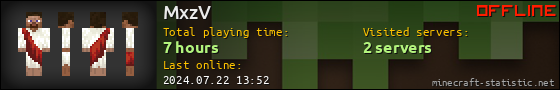 MxzV userbar 560x90