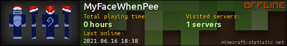 MyFaceWhenPee userbar 560x90