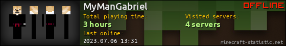 MyManGabriel userbar 560x90