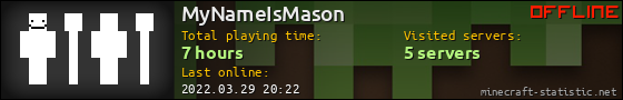 MyNameIsMason userbar 560x90