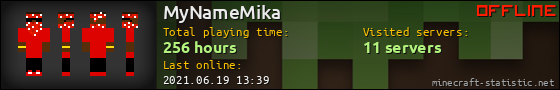 MyNameMika userbar 560x90