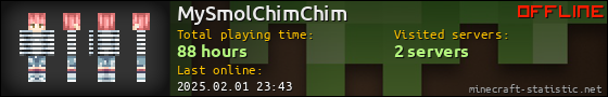 MySmolChimChim userbar 560x90