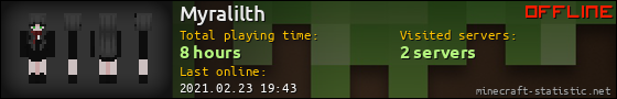 Myralilth userbar 560x90