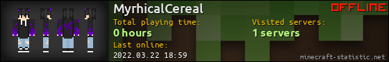 MyrhicalCereal userbar 560x90