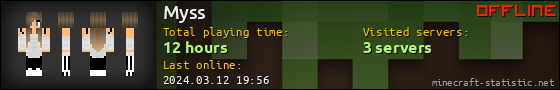 Myss userbar 560x90
