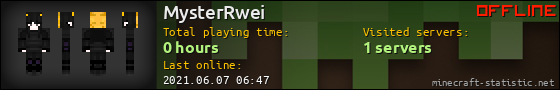 MysterRwei userbar 560x90