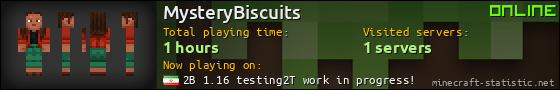 MysteryBiscuits userbar 560x90