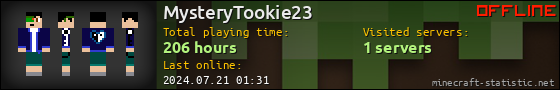 MysteryTookie23 userbar 560x90