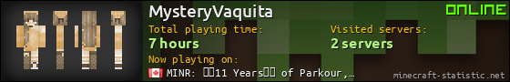 MysteryVaquita userbar 560x90