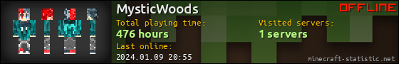 MysticWoods userbar 560x90