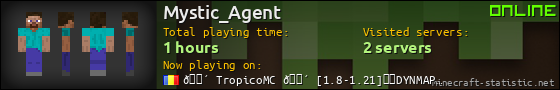 Mystic_Agent userbar 560x90