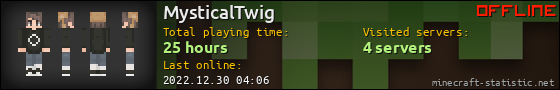 MysticalTwig userbar 560x90