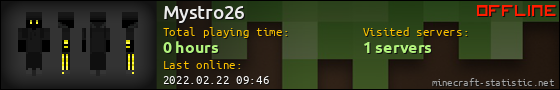 Mystro26 userbar 560x90