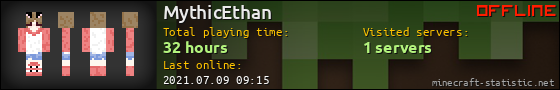 MythicEthan userbar 560x90