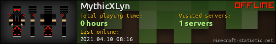 MythicXLyn userbar 560x90