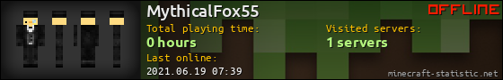 MythicalFox55 userbar 560x90