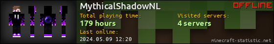 MythicalShadowNL userbar 560x90