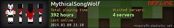 MythicalSongWolf userbar 560x90